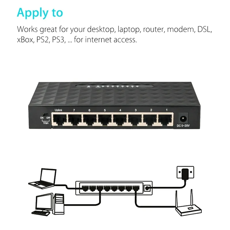 USB Mini Lan Poe Ethernet Network Desktop Switch 8 Port 10